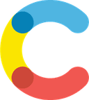 Contentful