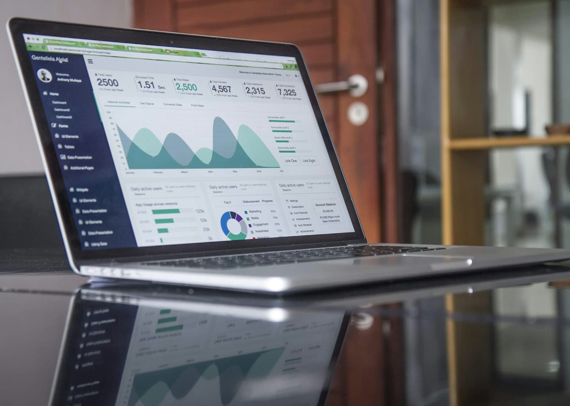 Technology & SaaS background