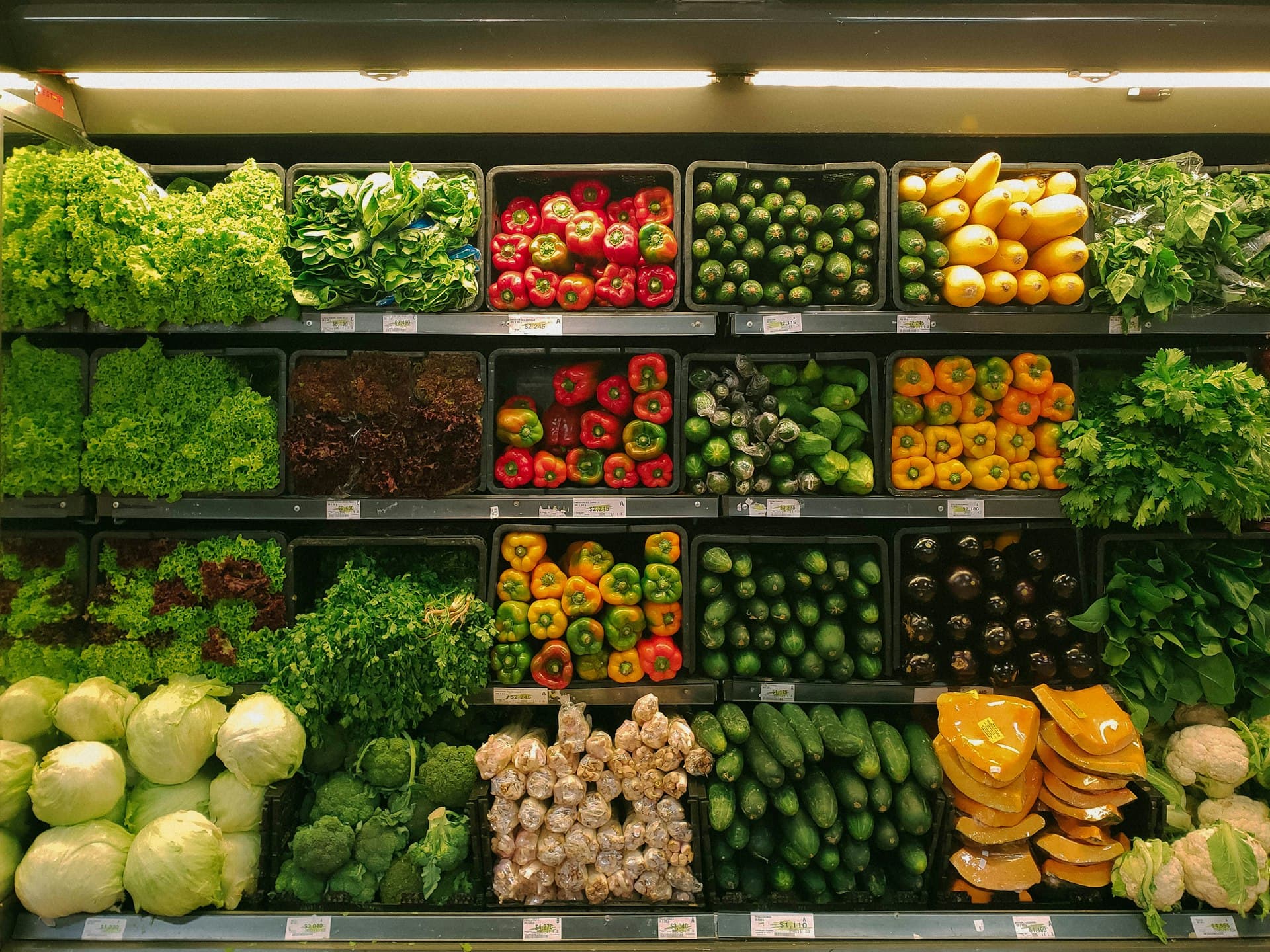 Consumer Goods background