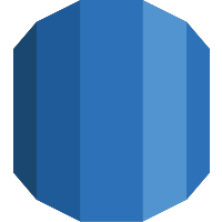 AWS RDS